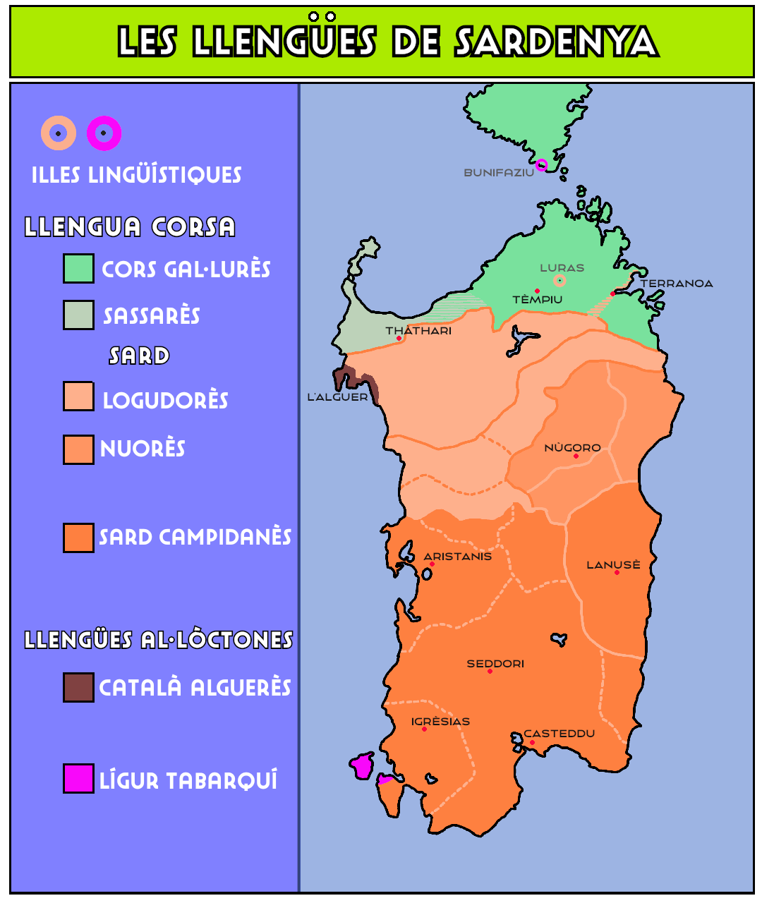 Les llengües de Sardenya